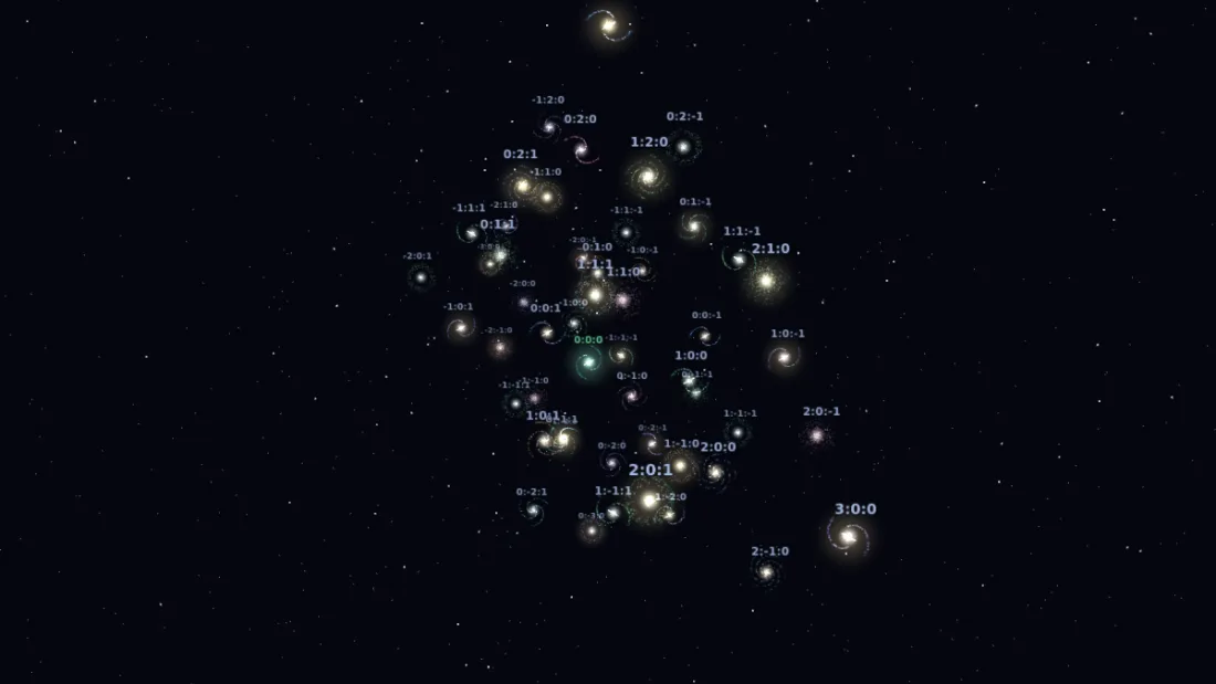 The universe map. Every one of those galaxies is a sector full of worlds, and the coordinates are how far your fleets have to fly.